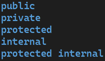 Modyfikatory dostępu w języku C#