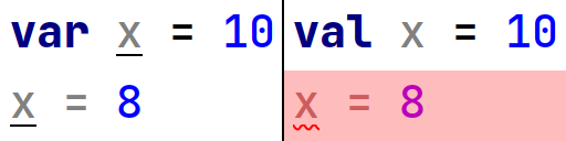 Różnica pomiędzy słowami kluczowymi "var" i "val" w języku Kotlin