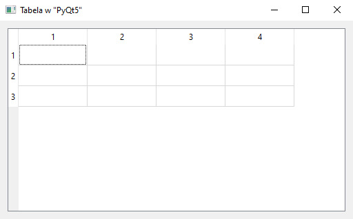 Działanie okna z obiektem "QTableWidget" w pakiecie "PyQt5" w Pythonie