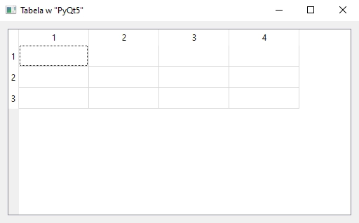 Działanie okna z obiektem "QTableWidget" w pakiecie "PyQt5" w Pythonie Działanie okna z obiektem "QTableWidget" w pakiecie "PyQt5" w Pythonie