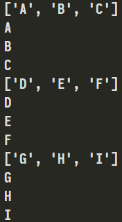 Działanie zagnieżdżonej pętli "for" w Pythonie