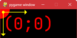Punkt początkowy układu współrzędnych w "pygame"