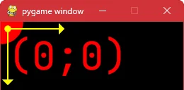Punkt początkowy układu współrzędnych w "pygame" Punkt początkowy układu współrzędnych w "pygame"