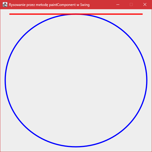 Wygląd narysowanych figur przy użyciu typu "Graphics2D" w "Swing"