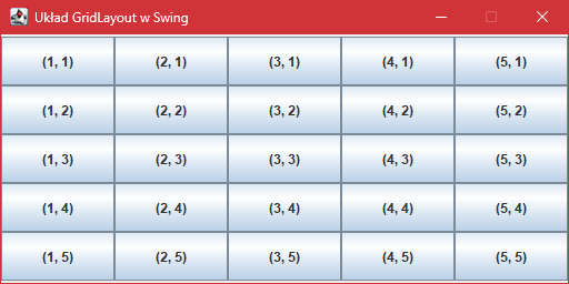 Wygląd przycisków w ramce "JFrame" z układem "GridLayout" w "Swing"