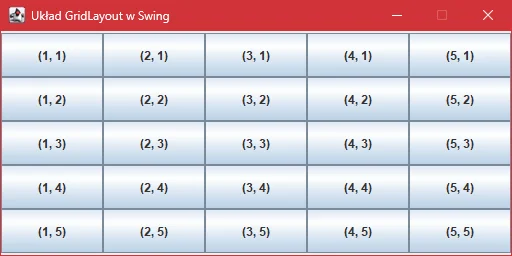 Wygląd przycisków w ramce "JFrame" z układem "GridLayout" w "Swing"