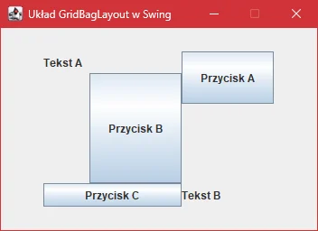 Wygląd przycisków w panelu "JPanel" z układem "GridBagLayout" w "Swing"